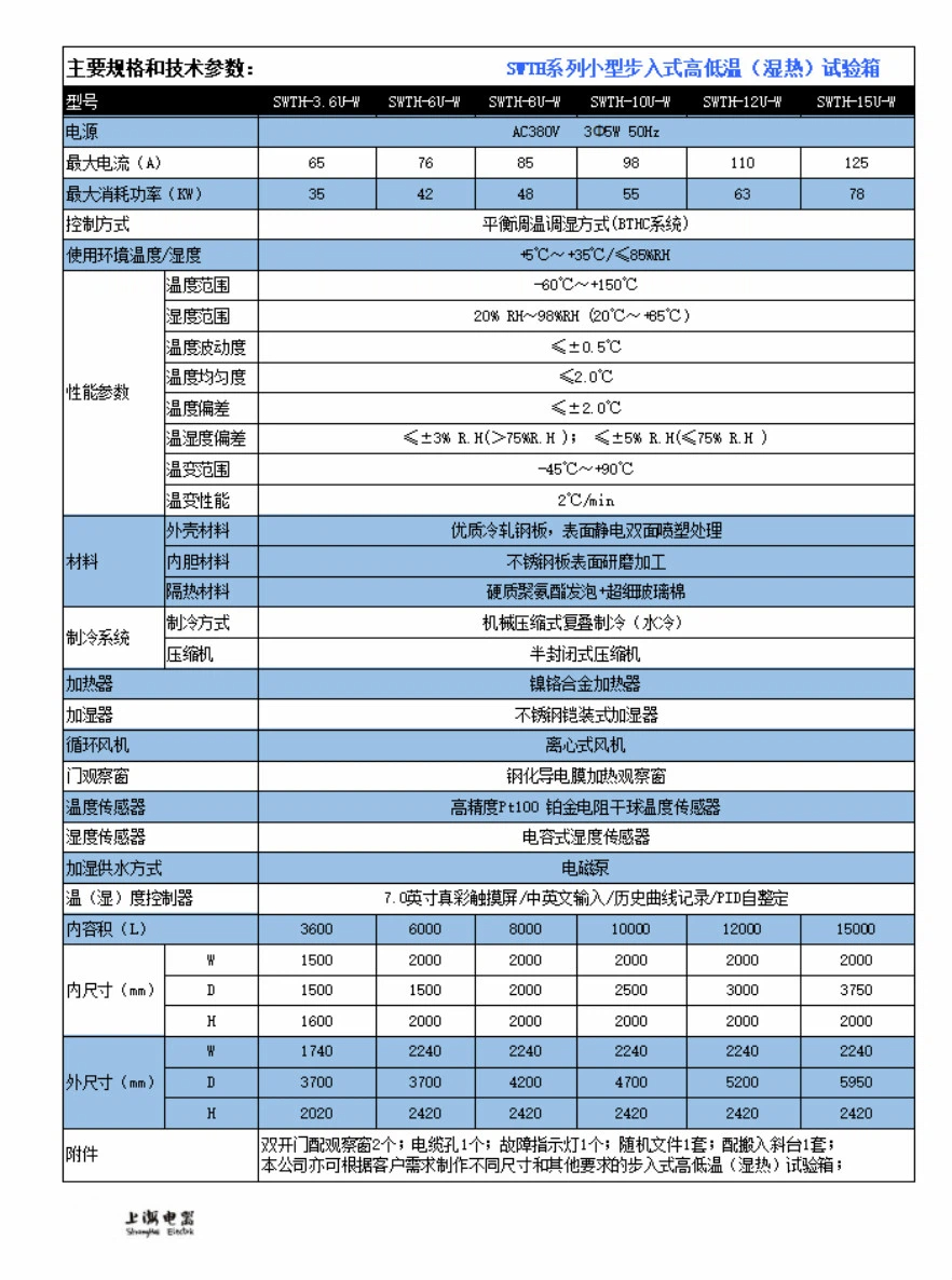 1766121993786319.jpg 步入式.jpg